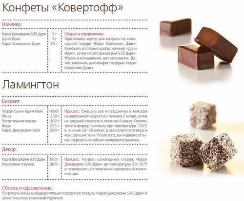 Для Благовещенск