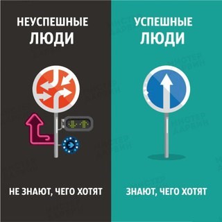 Амурский центр