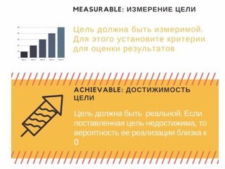 Новость Амурский центр консалтинга