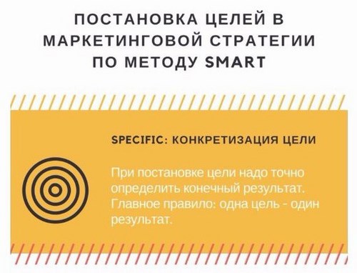 Изображение Амурский центр консалтинга