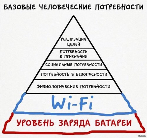 Фото Благовещенск