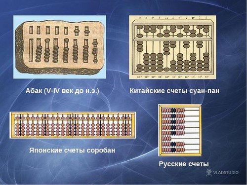 Картинка ПИФАГОРКА