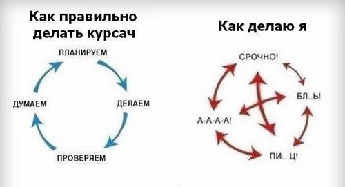 Для СЭР ООО центр